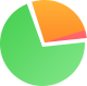 2016